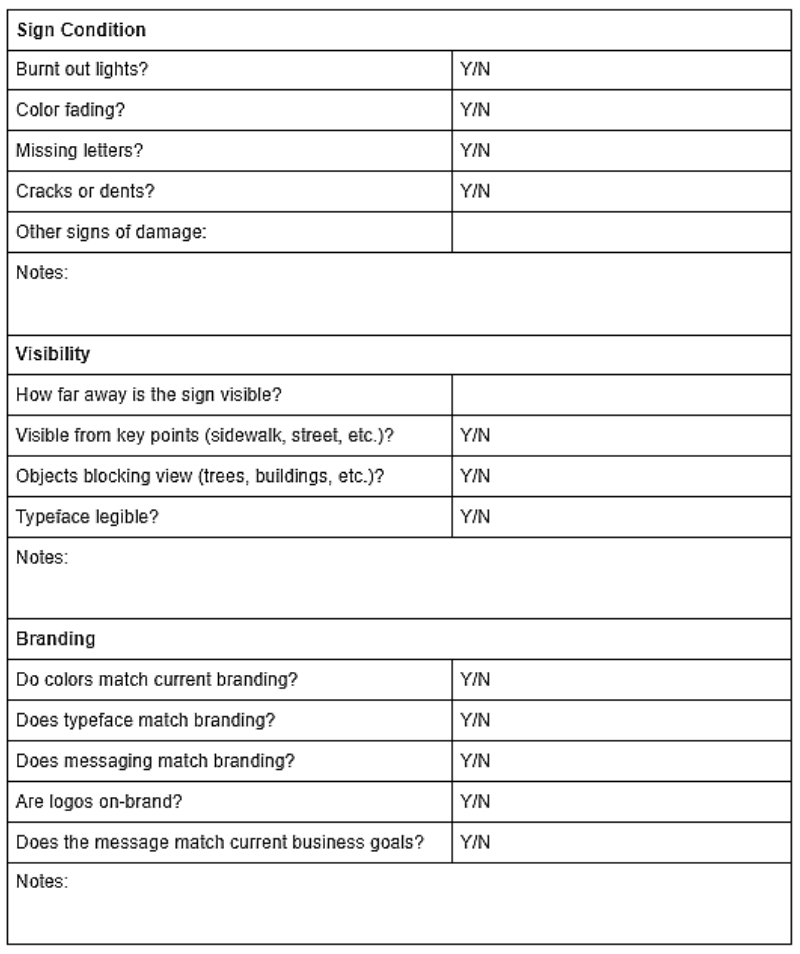 Checklist for Houston outdoor signs audit